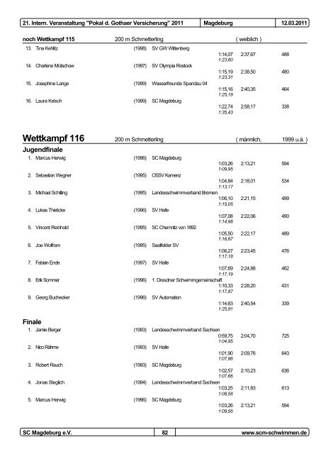 21. Pokal der Gothaer Versicherungen 2011 - 1dsg.de