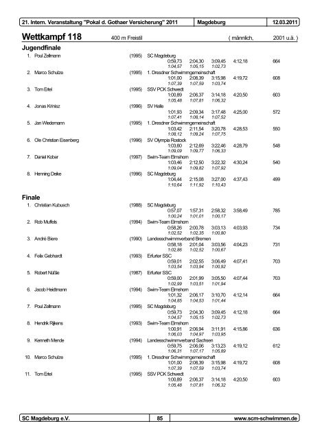 21. Pokal der Gothaer Versicherungen 2011 - 1dsg.de