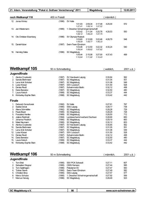 21. Pokal der Gothaer Versicherungen 2011 - 1dsg.de