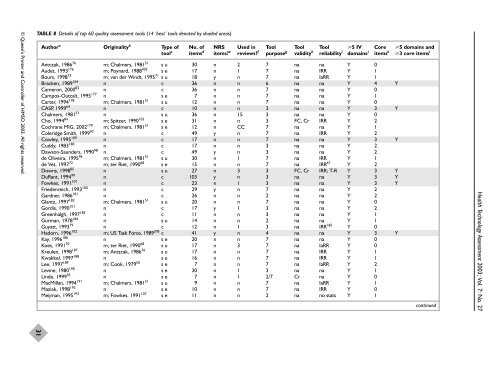 Evaluating non-randomised intervention studies - NIHR Health ...