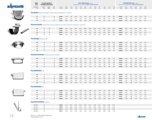 2013 Preisliste | Price List Dachentwässerung