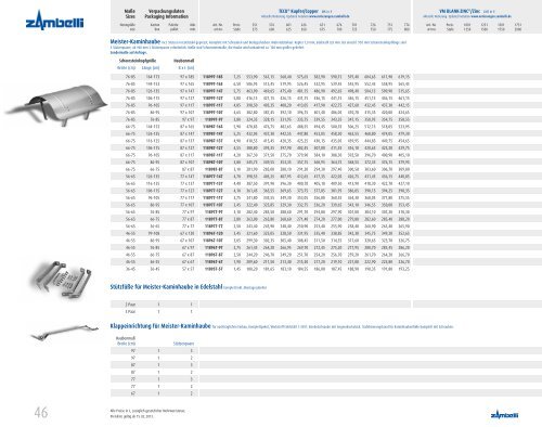 2013 Preisliste | Price List Dachentwässerung