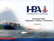 Hamburger Hafen: Organisation – Struktur – Entwicklung