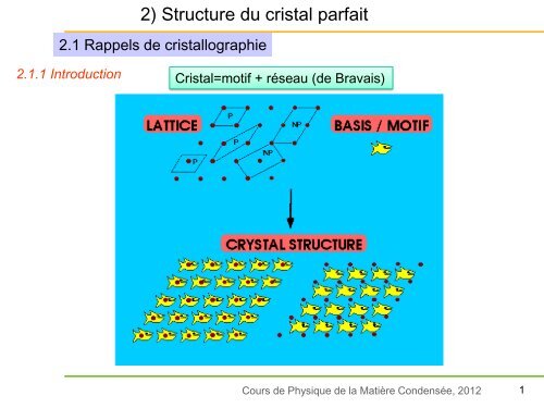 cristallographie - Iramis