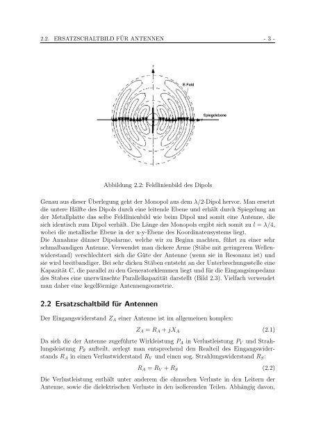 Untersuchung linearer Antennen mit einem Netzwerkanalysator - IHE