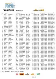 Qualifying - ErzbergRodeo.at