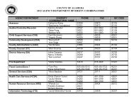 Department Diversity Coordinators - Alameda County Government