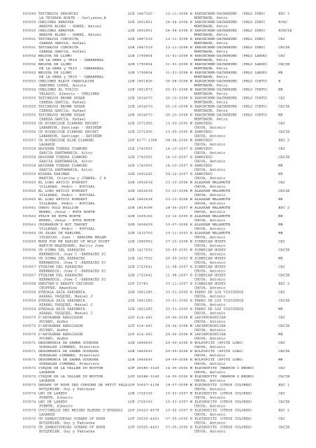 resultados - Natres