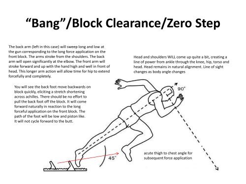 Hurdling 101 Short Hurdles - Complete Track and Field