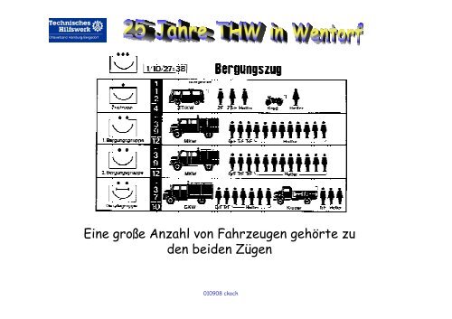 25 Jahre - THW Hamburg-Bergedorf