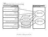 Tables in pdf format