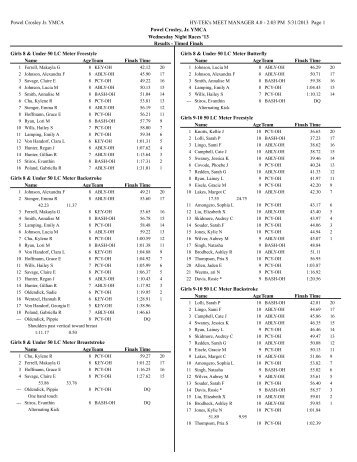 2:03 PM 5/31/2013 Page 1 Powel Crosley, Jr. YMCA Wednesday ...