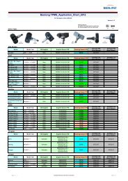 Coffret Douilles pour Sonde Lambda et Capteur d'Oxygène 3pcs