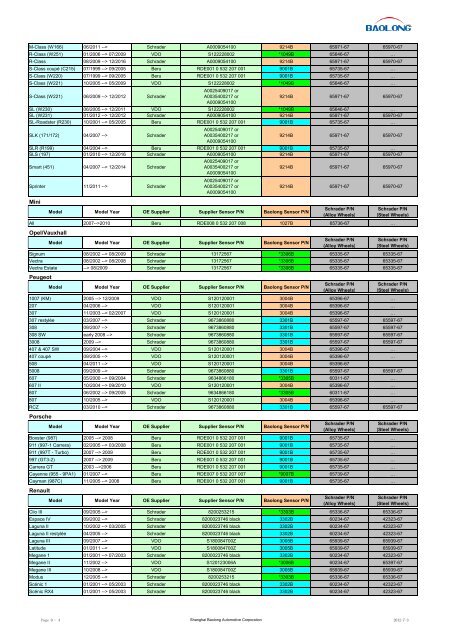 Tpms Application Chart