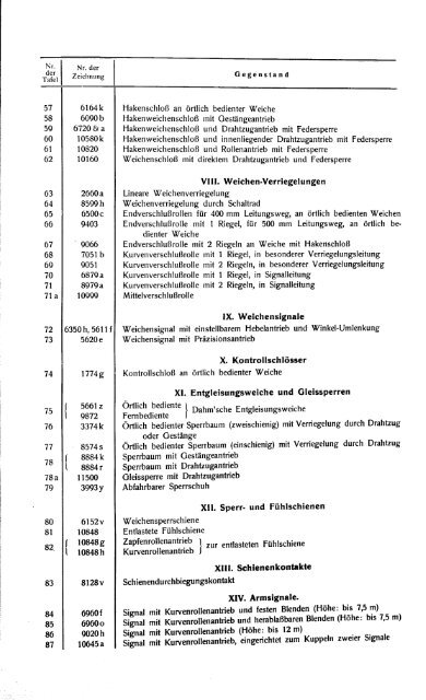 Max Jüdel &CO.,Akt:Ges.