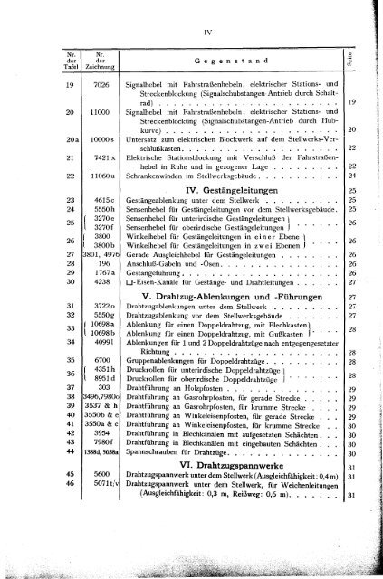 Max Jüdel &CO.,Akt:Ges.