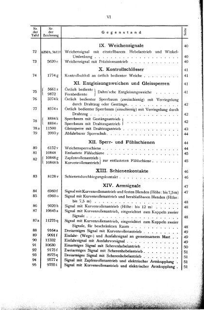 Max Jüdel &CO.,Akt:Ges.