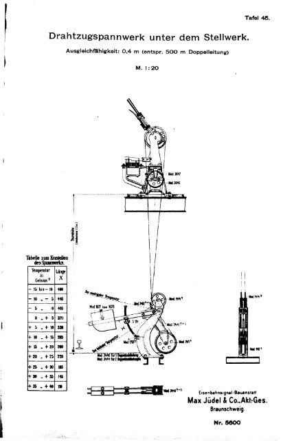 Max Jüdel &CO.,Akt:Ges.