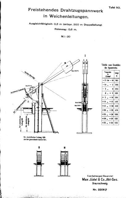 Max Jüdel &CO.,Akt:Ges.