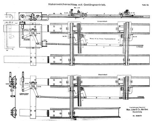 Max Jüdel &CO.,Akt:Ges.