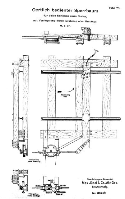 Max Jüdel &CO.,Akt:Ges.