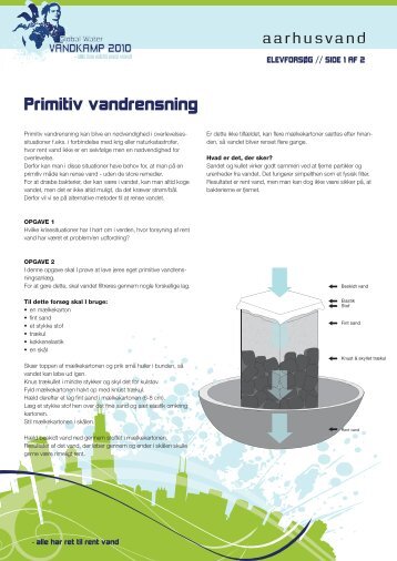 Primitiv vandrensning - Aarhus Vand