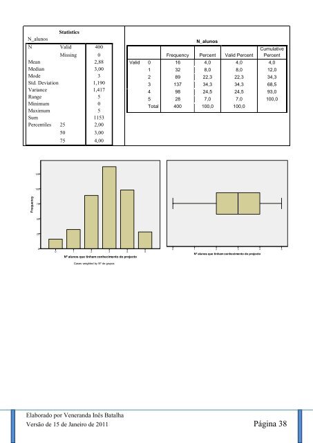 Breve Manual do SPSS / PASW 18.0 - ESAC