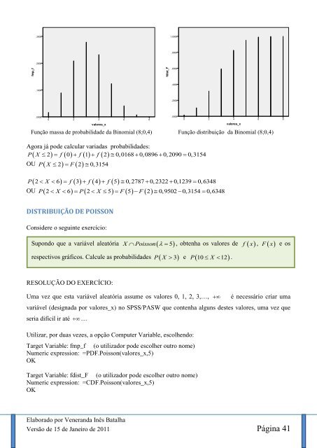 Breve Manual do SPSS / PASW 18.0 - ESAC