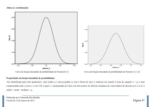 Breve Manual do SPSS / PASW 18.0 - ESAC