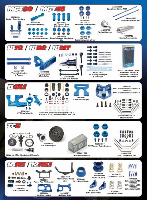 Team Associated/Thunder Tiger Europe GmbH ... - Thunder Tiger TV