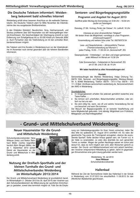 Ausgabe 08 / 2013 - Markt Weidenberg