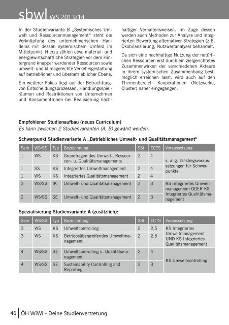 sbwl WS2013/14 Schwerpunkt- & Spezialisierungsfächer - UZR.AT