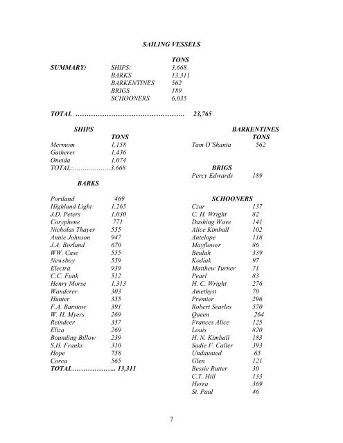 1 Document Number - National Marine Fisheries Service Alaska ...