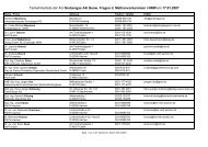 Teilnehmerliste aus der AG Grubengas AK Geow. Fragen d. Metha...