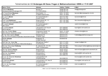 Teilnehmerliste aus der AG Grubengas AK Geow. Fragen d. Metha...