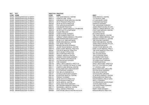 Practice Codes