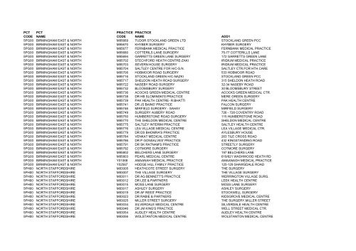 Practice Codes