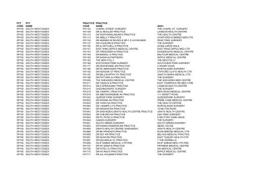 Practice Codes