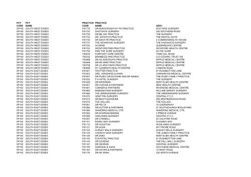 Practice Codes