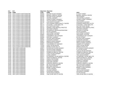 Practice Codes