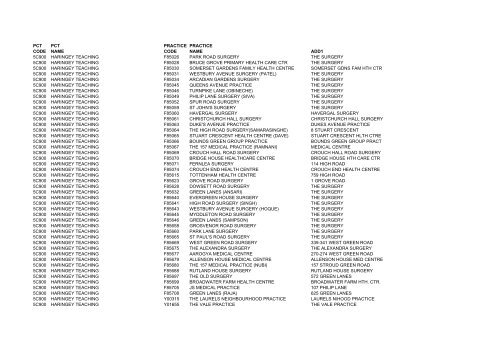 Practice Codes