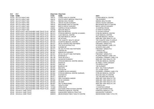 Practice Codes