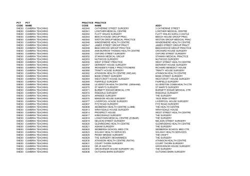 Practice Codes