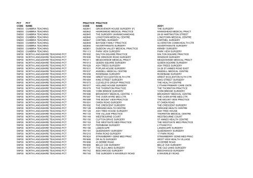 Practice Codes