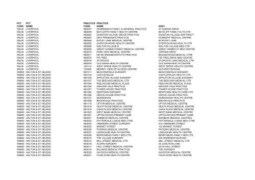 Practice Codes