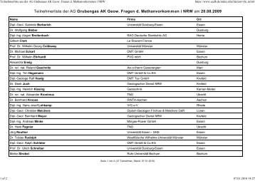 Teilnehmerliste der AG Grubengas AK Geow. Fragen d ...