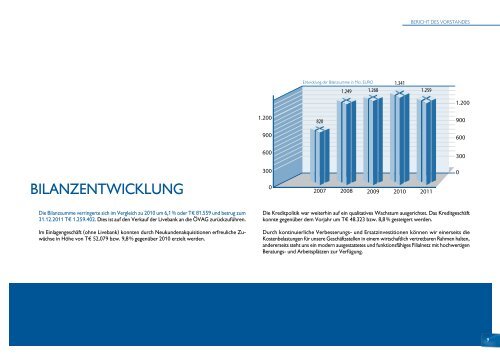 gewinn- und verlustrechnung 2011 - Volksbank Kufstein