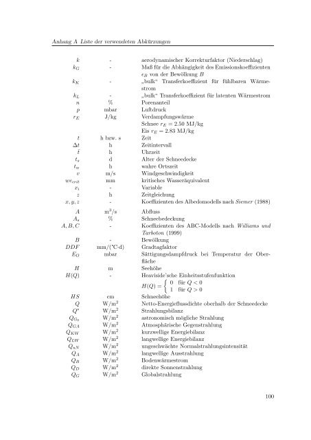 PDF - download (ca. 14MB) - Institut für Wasserbau und ...