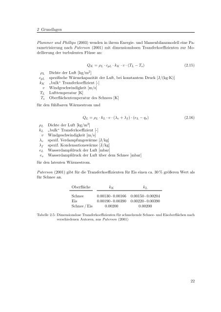 PDF - download (ca. 14MB) - Institut für Wasserbau und ...