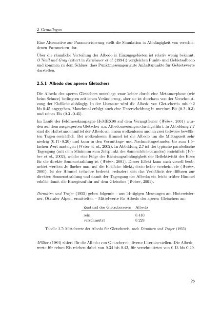 PDF - download (ca. 14MB) - Institut für Wasserbau und ...